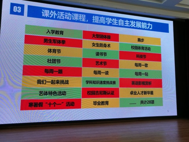 文章附图